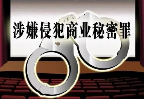 侵犯商业秘密罪立案标准及量刑标准2025最新