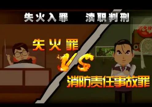 消防责任事故罪立案标准及量刑标准2025最新